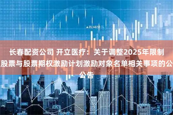 长春配资公司 开立医疗：关于调整2025年限制性股票与股票期权激励计划激励对象名单相关事项的公告